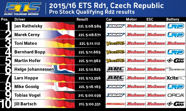 ETSRd1PSQ2